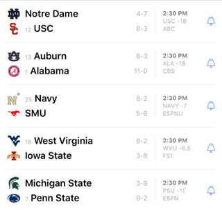 Illustration for article titled Saturday College Football Thread